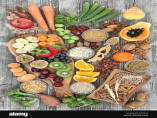 Whole Grains Fruits Fresh Vegtables