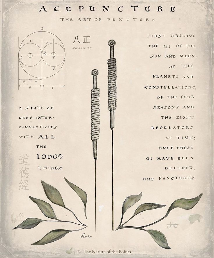 acupuncture main