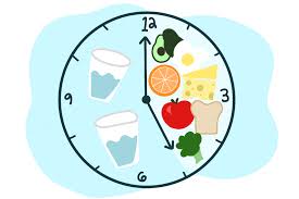 Intermittent fasting