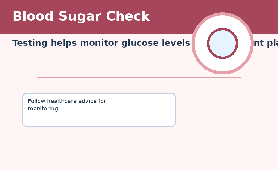 Graphic about checking blood sugar levels