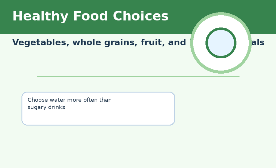 Healthy food choices for diabetes prevention