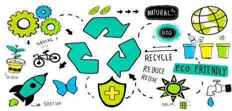 Recycling