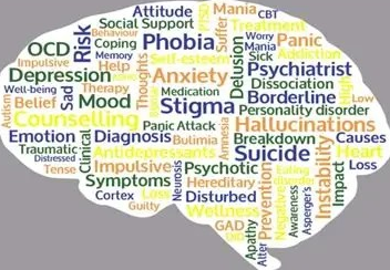 Person feeling anxious or depressed