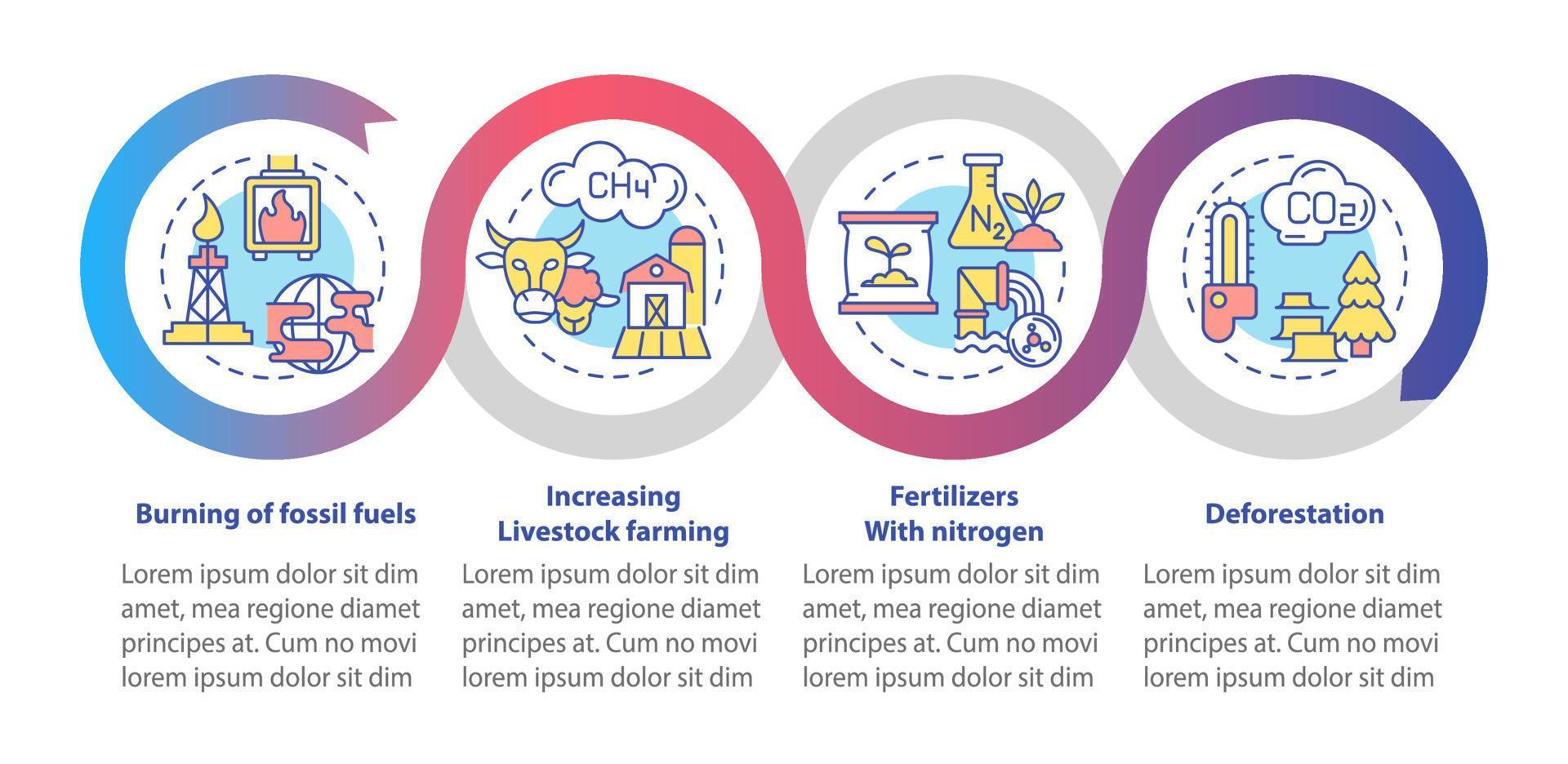 Climate Change info-graphic loop