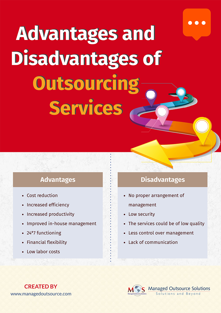 Advantages and Disadvantages of Outsourcing