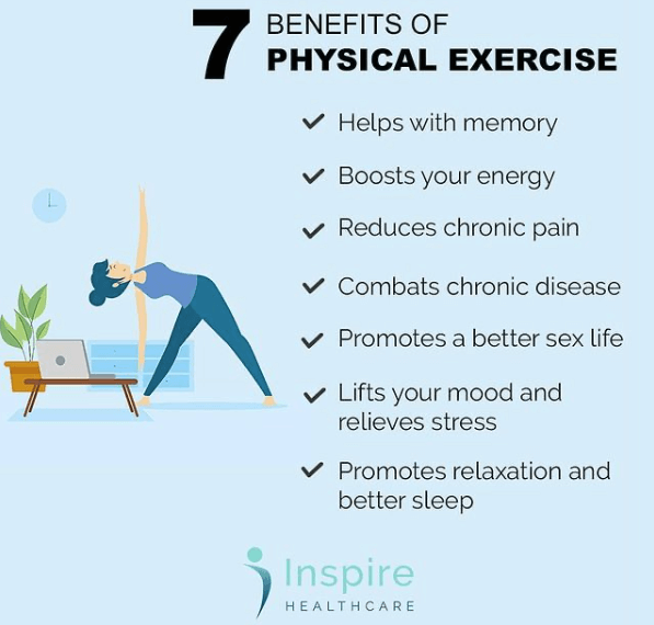 Jagdeep Benefits