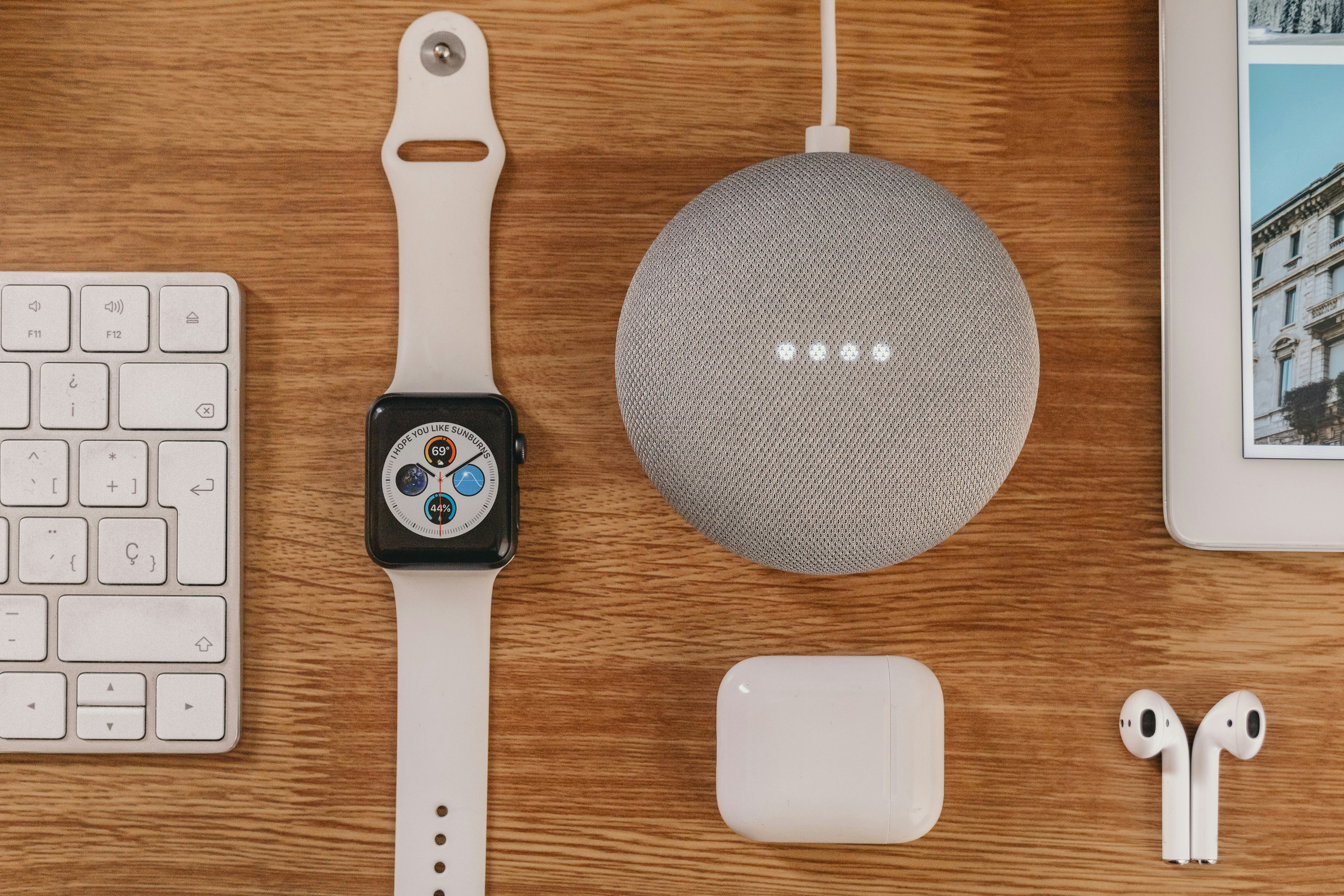 AI-powered smart devices used in everyday life