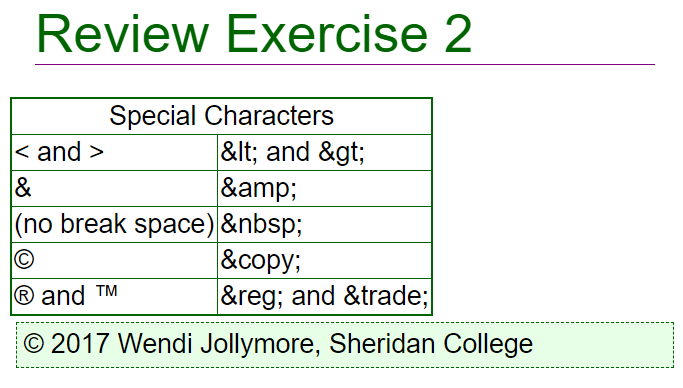 the table has a heading cell
                     at the top that spans 2 columns, it contains 'Special Characters';
                     there are 3 other rows:  row 1 contains '< and >' in the first cell
                     and the two character entities for the < and > symbols with 'and'
                     between them; row 2 contains the ampersand in the first cell and
                     the character entity for the ampersand in the 2nd cell; row 3
                     contains '(no break space)' in the first cell and the named
                     entity for the no-break space in the 2nd cell.