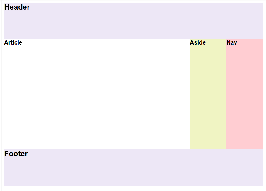 see figcaption