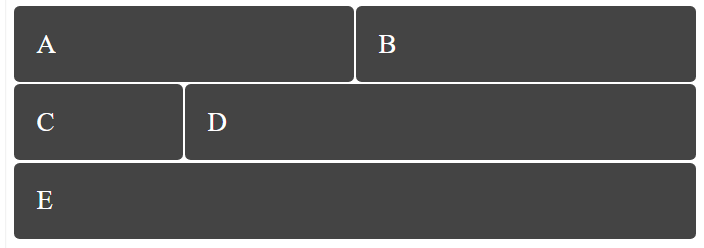 a grid of 5 boxes, labeled A to E