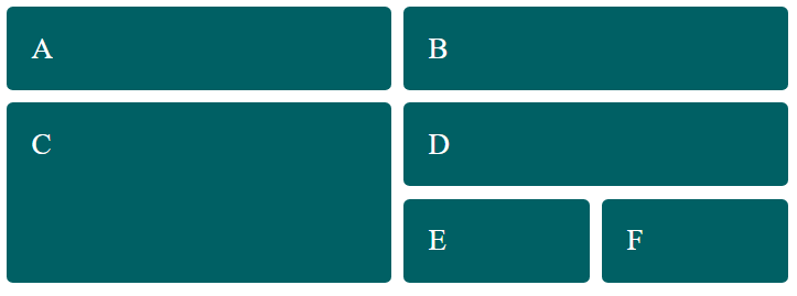 a grid of 6 boxes, labeled A to F